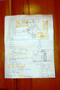 It's okay, I know I'm a nerd 